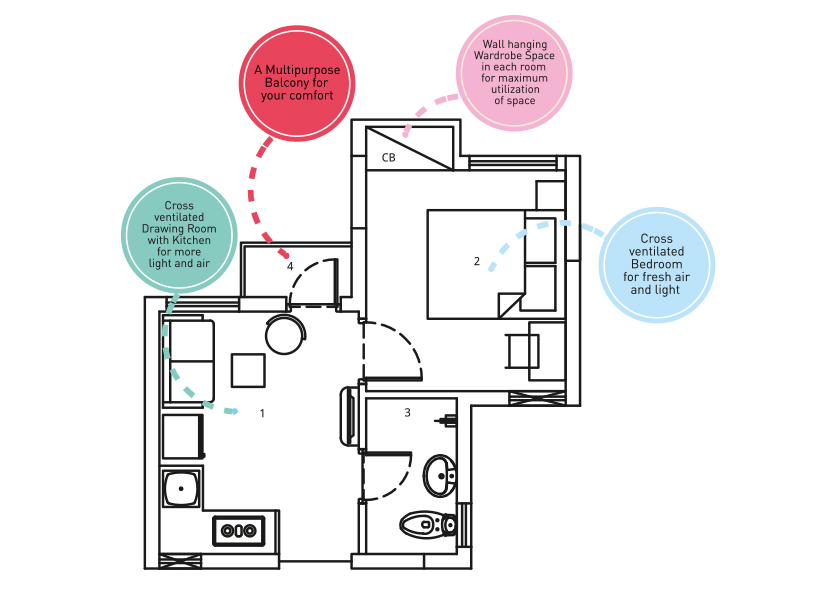 1 Bhk Flats In Serampore From 10 37 Lakhs Solaris City Serampore 1 Bhk Flats In Serampore From 10 37 Lakhs Solaris City Serampore