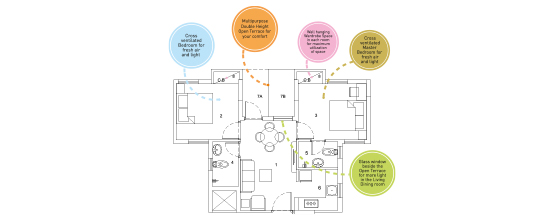 2 BHK apartment in Serampore for sale 2 BHK apartment in Serampore for sale