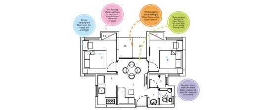 New 2 BHK flats in Serampore New 2 BHK flats in Serampore