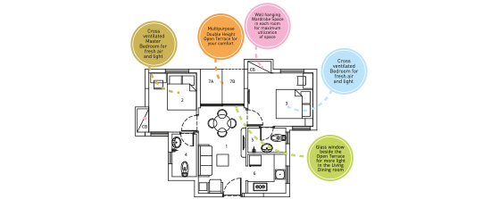 2 BHK flat in Serampore for sale 2 BHK flat in Serampore for sale