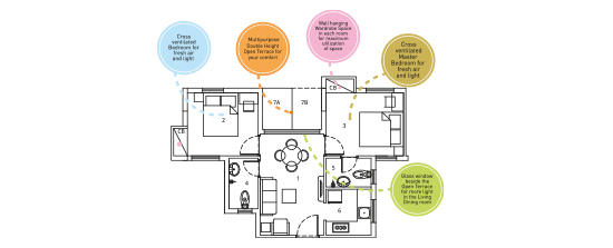 2 BHK apartment in Serampore for sale 2 BHK apartment in Serampore for sale