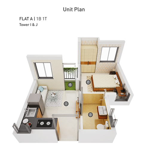 3D View
