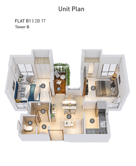 3D View