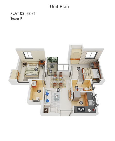 3D View