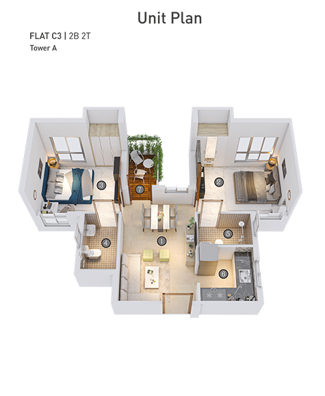3D View