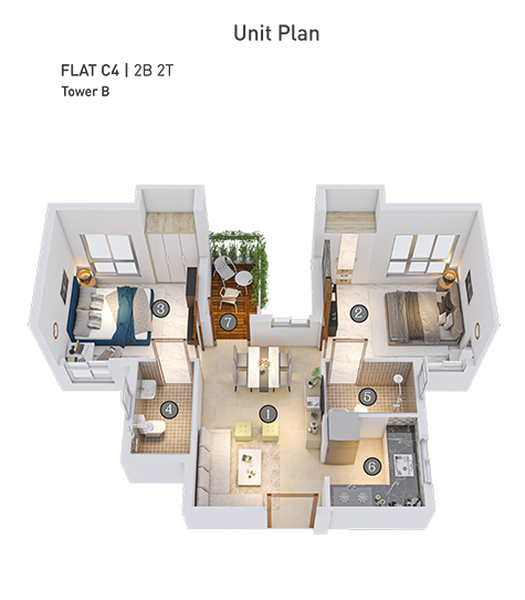 3D View