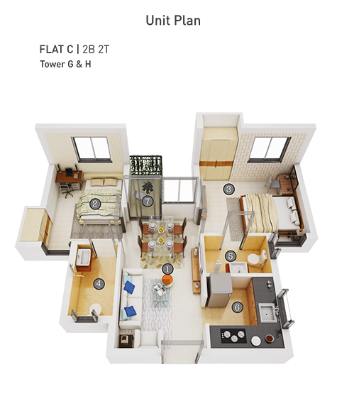 3D View