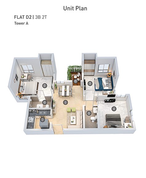 3D View