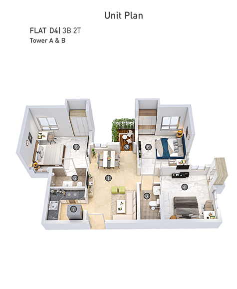 3D View