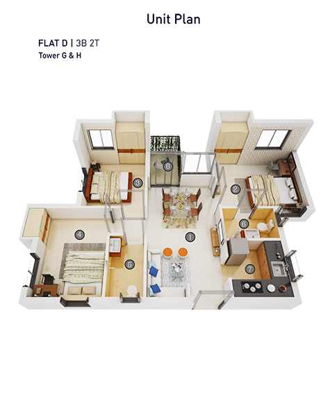 3D View